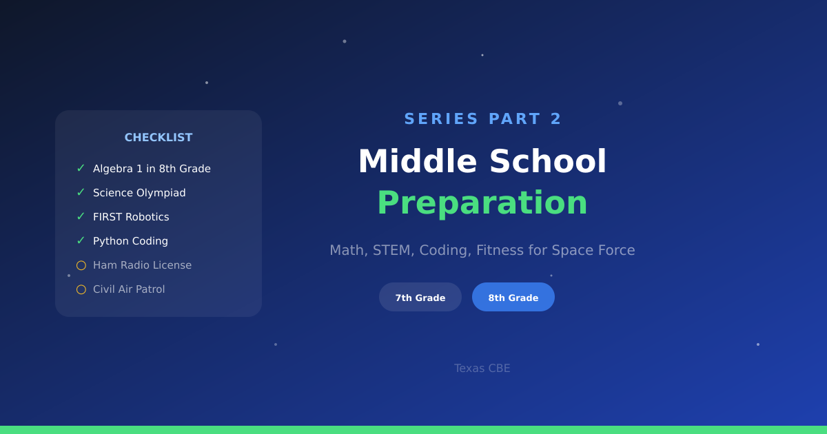 Space Force Career Prep — What 7th-8th Graders Should Start Doing Right Now