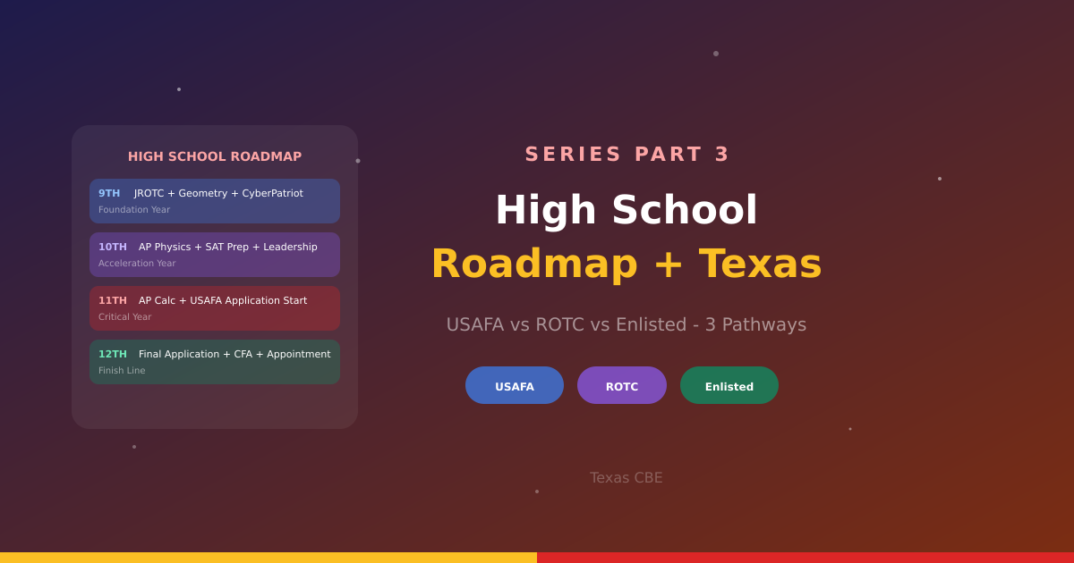 Space Force Entry Roadmap — High School Year-by-Year Strategy and Texas Advantages