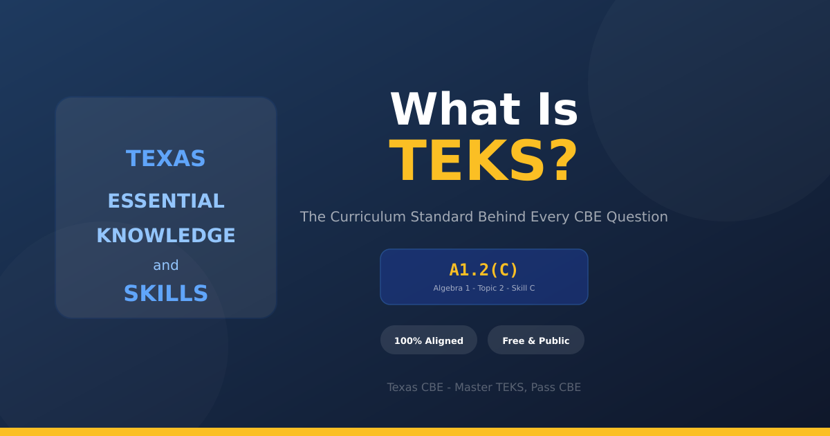What Is TEKS? The Texas Curriculum Standard Every CBE Student Must Understand